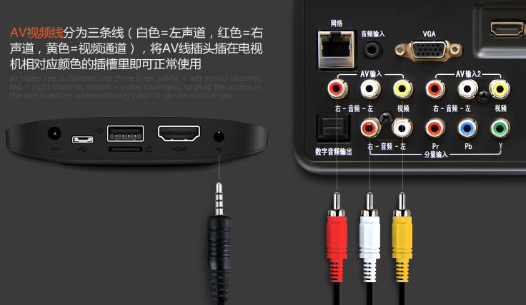 小米盒子连接音箱指南：蓝牙VS HDMIVS光纤，哪个才是王道？  第4张