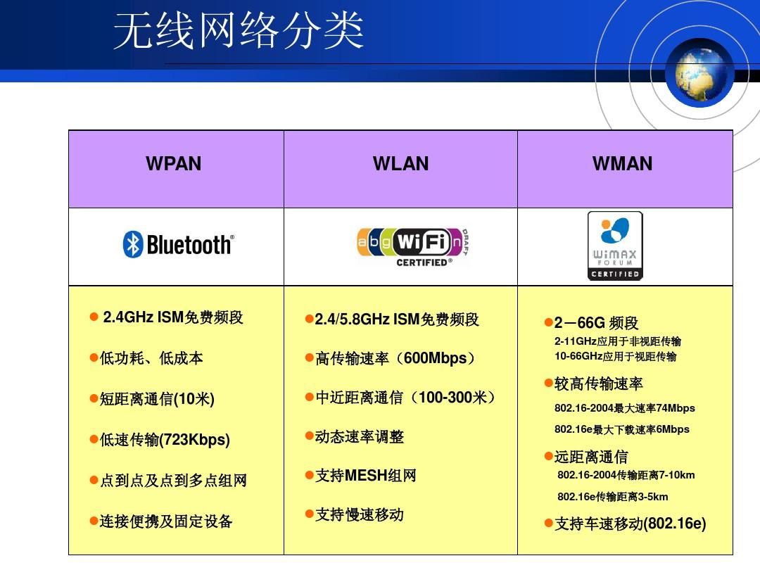 5G来袭！速度更快、延迟更低，智慧未来即在眼前  第2张