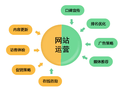 5G时代，全国数千座基站横空出世，你的网络体验将因此翻转  第8张