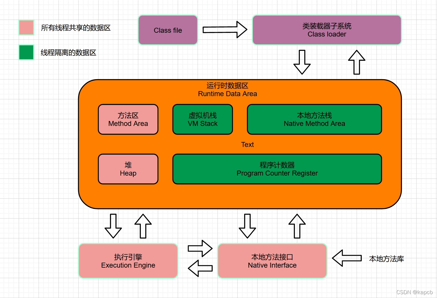 8GB DDR3 1600MHz内存条：性能全解析，选购攻略大揭秘  第5张