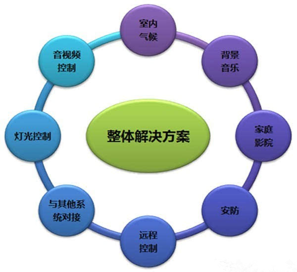 科技迷福利！SAMA主机3.0震撼登场，智能家居新时代即将到来  第3张