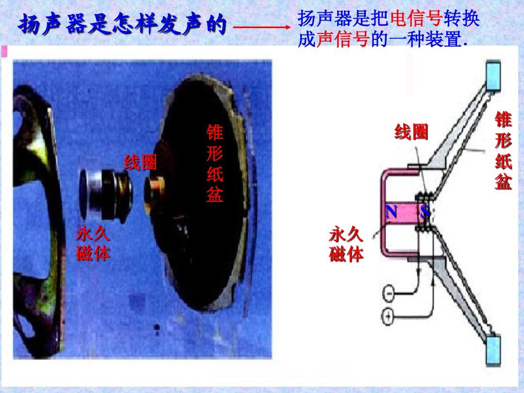 音箱喇叭连线：选对材质，享清晰音质  第4张