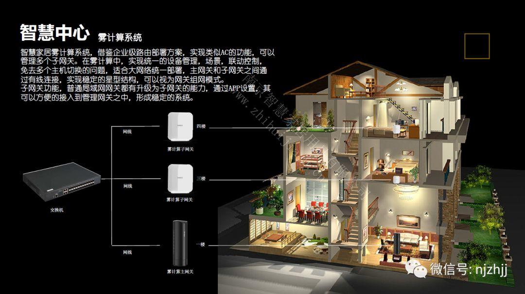 5G时代，畅游未来城市，科技魅力全开  第4张