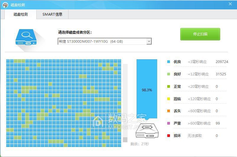 ddr ddr2 时钟 DDR与DDR2：速度、容量、电压全面对比  第2张