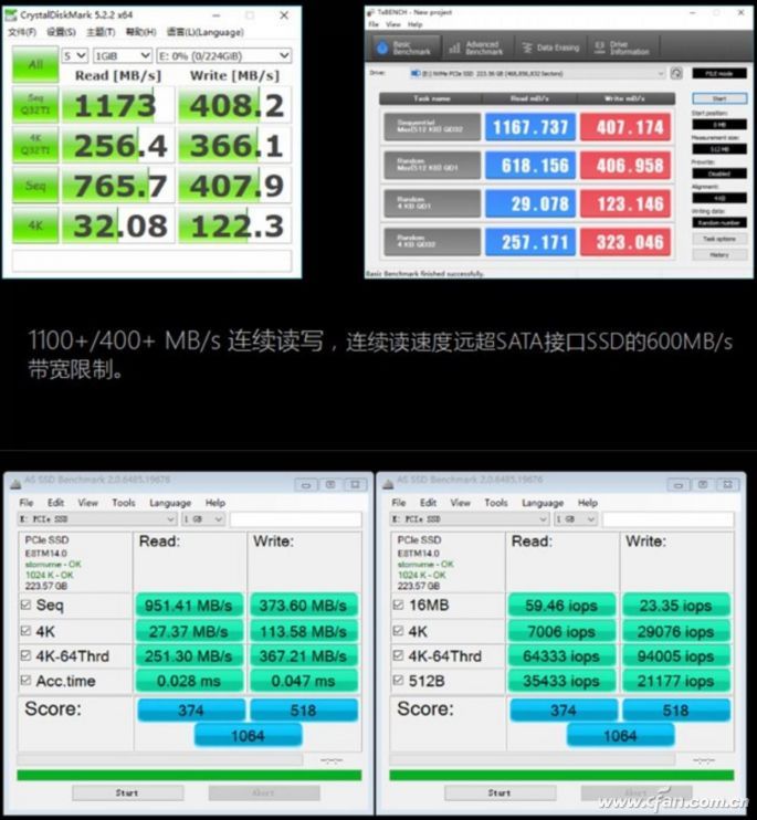 SSD速率大揭秘：读取、写入、随机访问速度究竟谁更胜一筹？  第1张