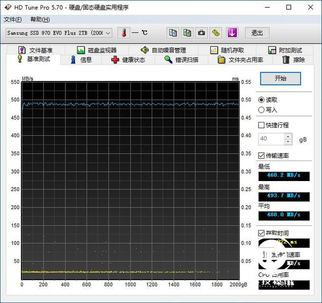 SSD速率大揭秘：读取、写入、随机访问速度究竟谁更胜一筹？  第2张