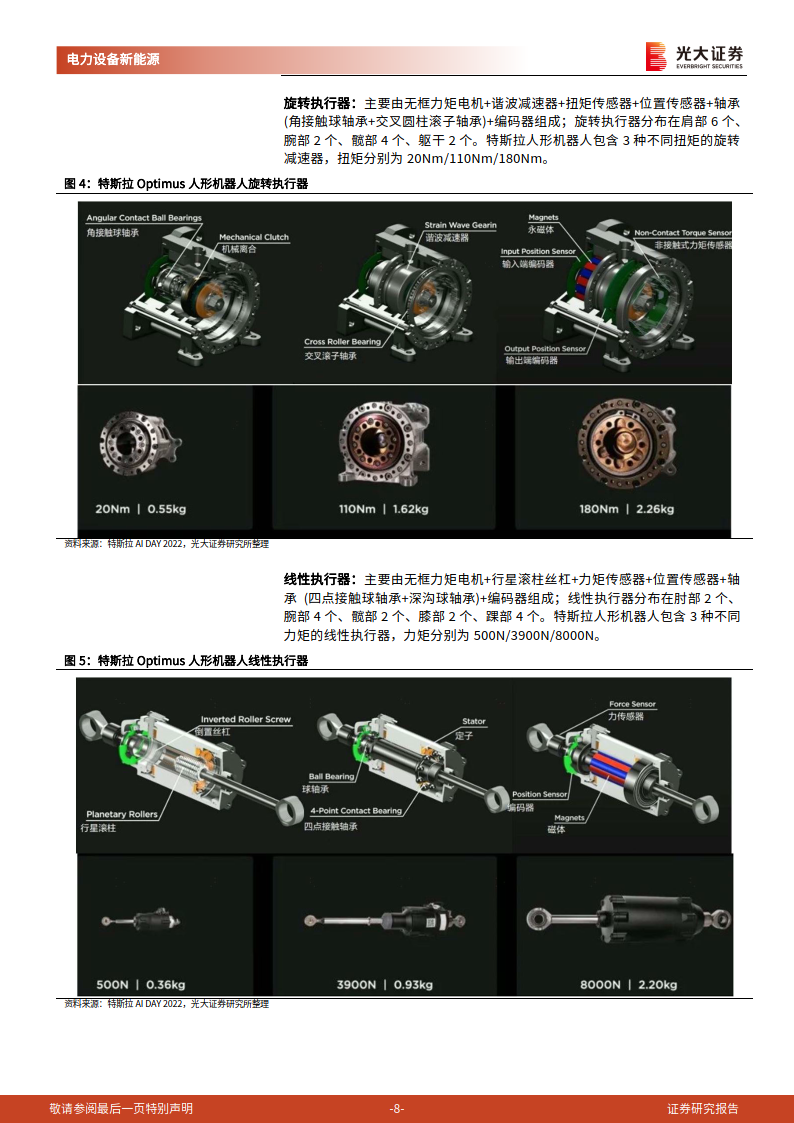 硬盘维修大揭秘！开盘换磁头全攻略  第5张