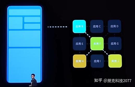 5G网络改变生活，从智能交通到远程医疗，一览无余  第6张