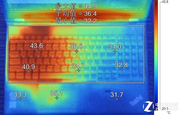 ddr4 ddr2 硬件工程师揭秘：DDR4 vs DDR2内存，究竟谁更胜一筹？  第1张