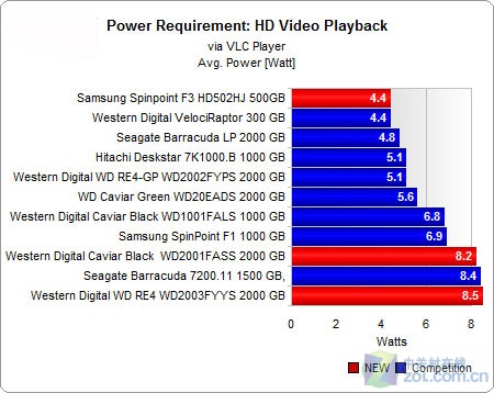 ddr4 ddr2 硬件工程师揭秘：DDR4 vs DDR2内存，究竟谁更胜一筹？  第3张