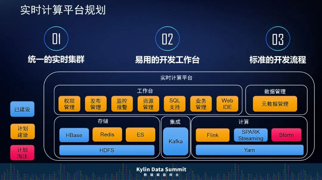 揭秘2016：三千主机背后的互联网革命  第6张