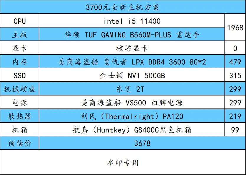 硬件工程师揭秘：主机装机单背后的秘密  第1张