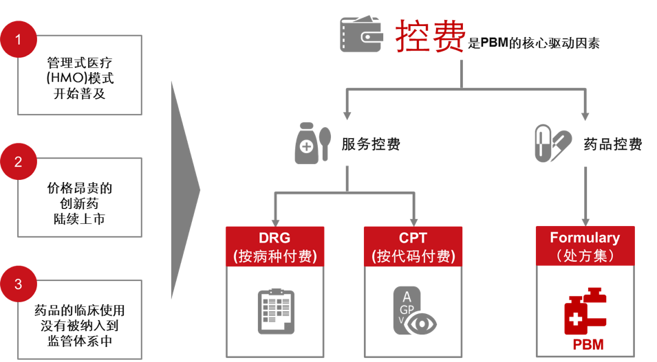 5G网络覆盖，何处最给力？高校、商圈、交通站点，你猜最畅享  第7张