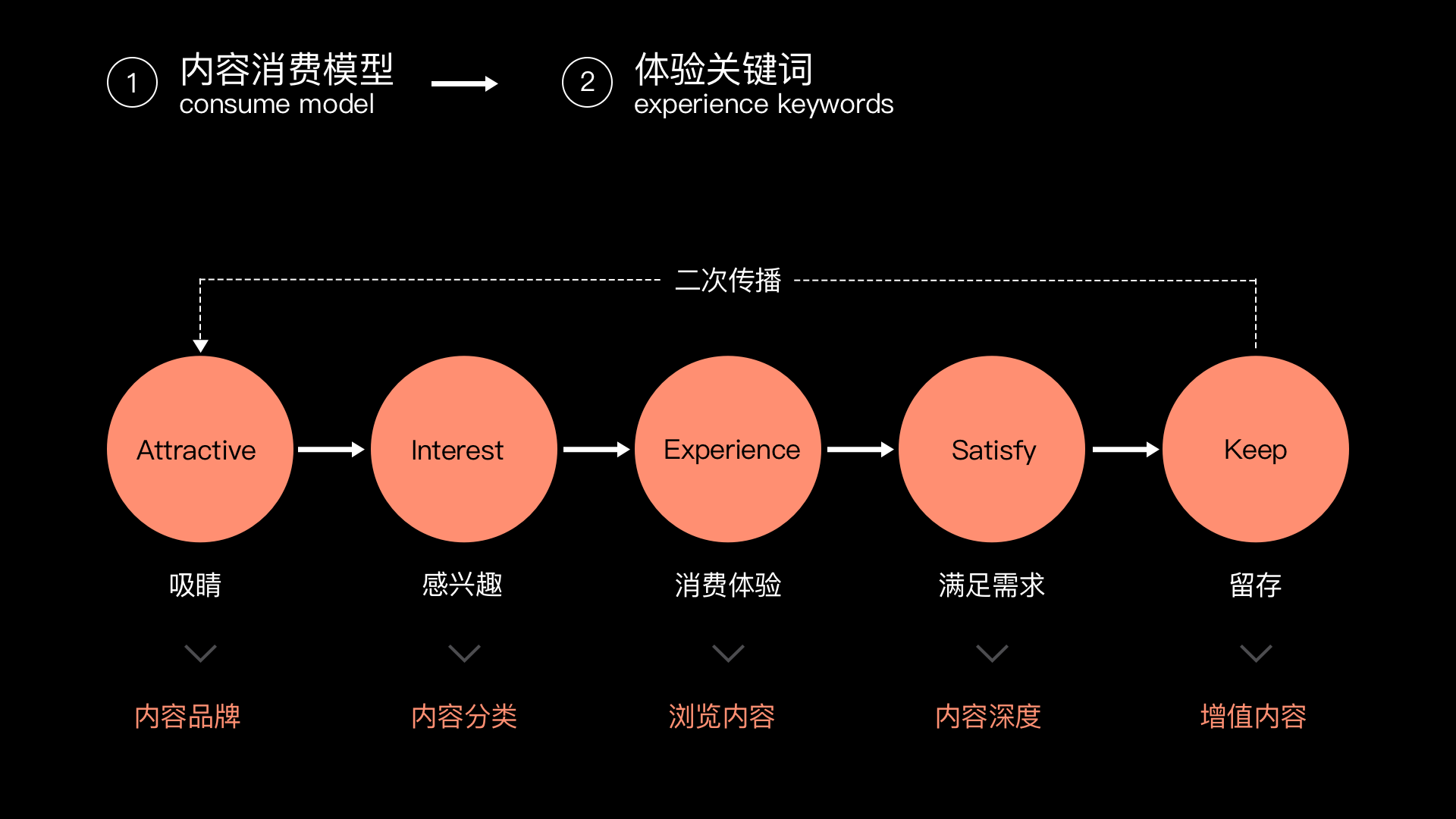 6000主机：揭秘科技革新背后的游戏巨头  第4张