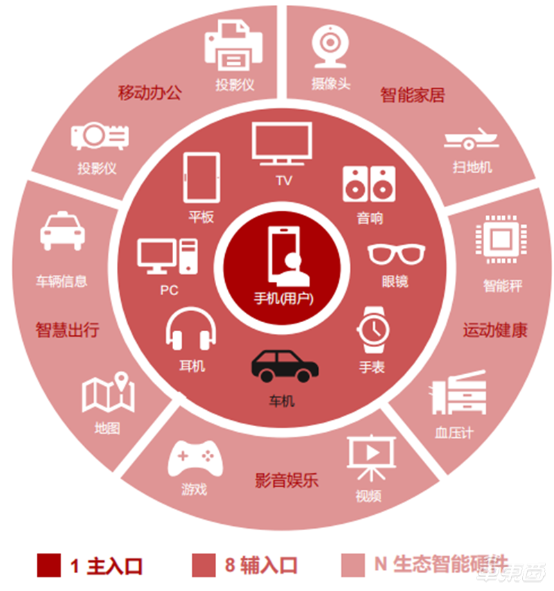 6000主机：揭秘科技革新背后的游戏巨头  第5张