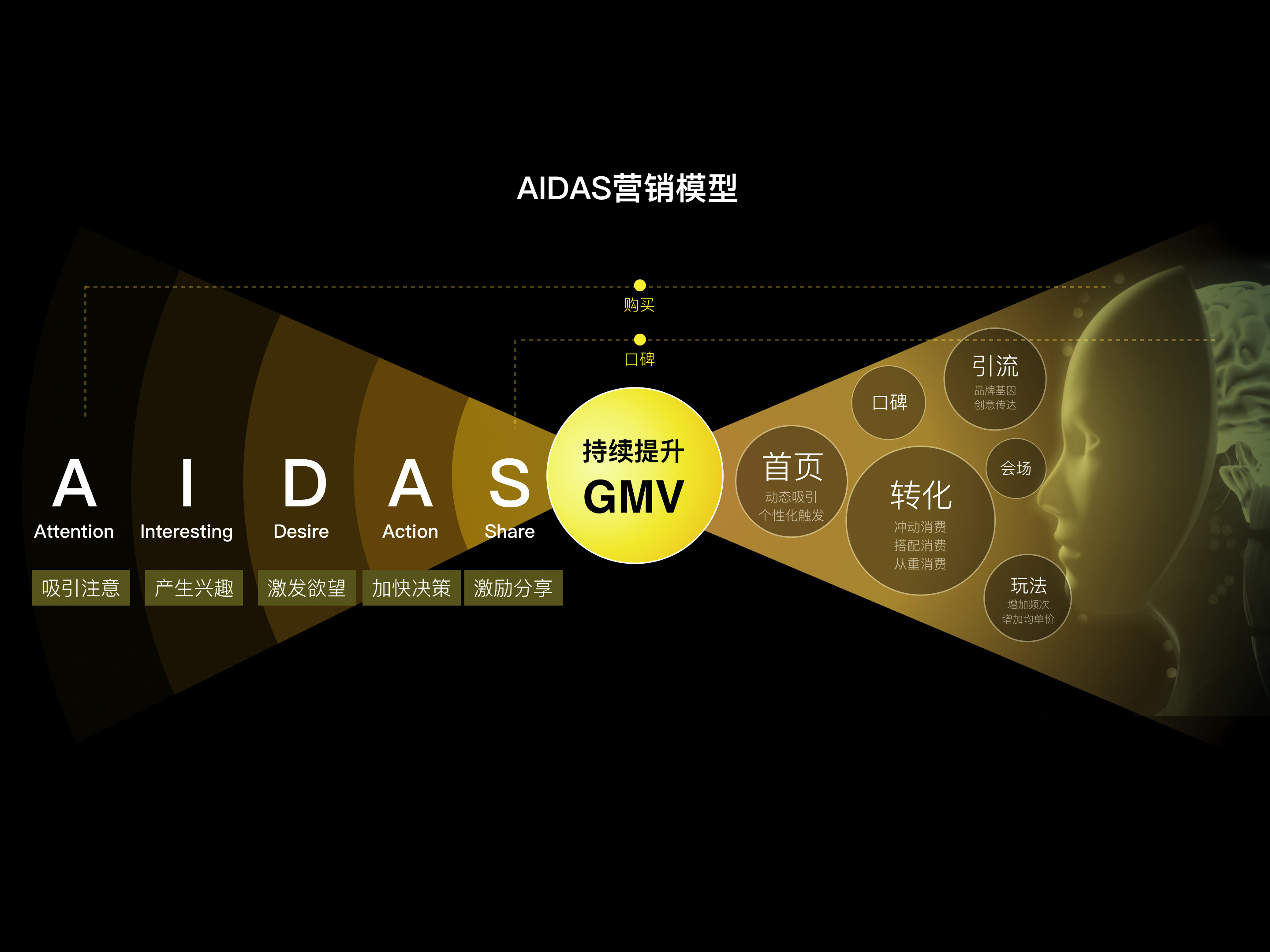 5G来了！全国千座基站齐开，你的网络体验会有大变化  第1张