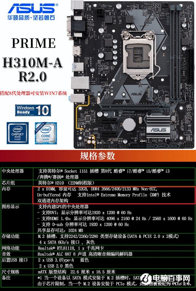 DDR3主板VS DDR2内存条：插错插槽等于灭顶之灾  第3张