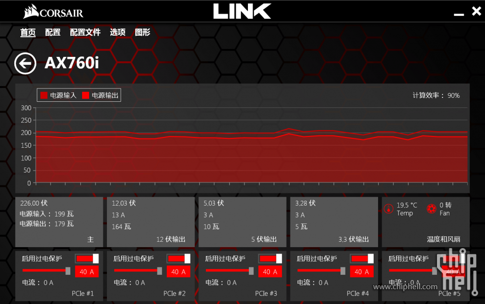 DDR4 3000 vs 2400：速度差异背后的性能之争  第4张