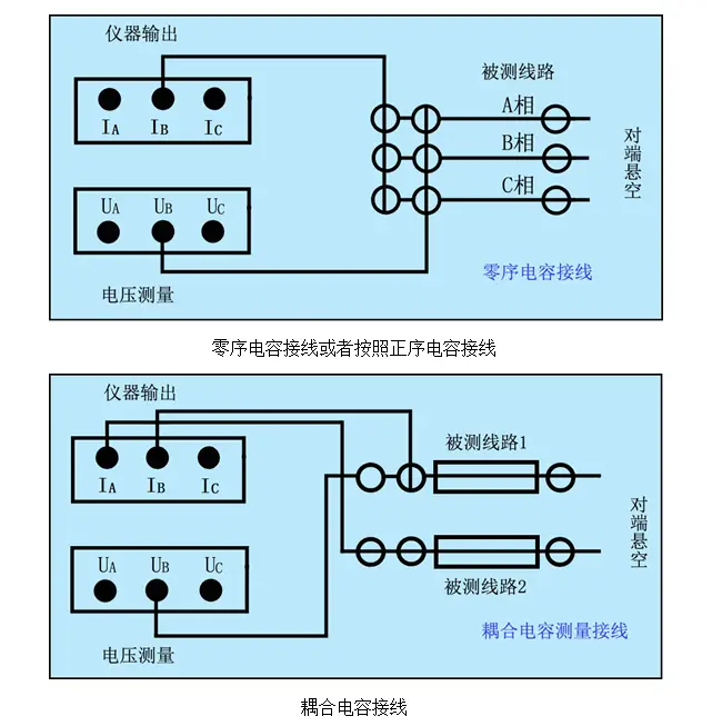 插错内存？DDR3与DDR3L混用，你的电脑会崩溃吗？  第7张