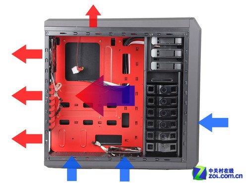 探秘机箱SSD硬盘位：速度惊喜，空间优势，散热革新  第3张