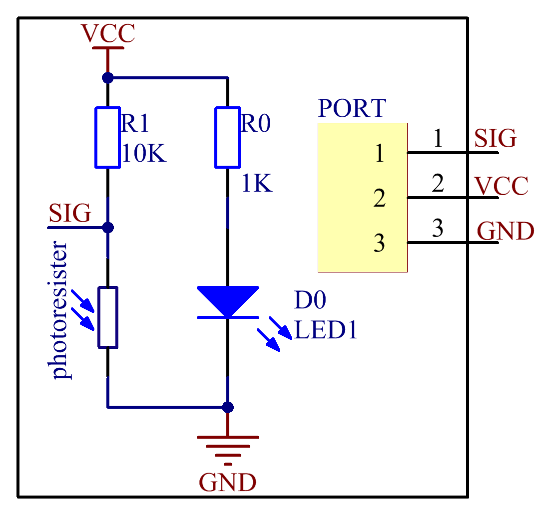DDR2电阻：内存模组的隐形功臣  第3张