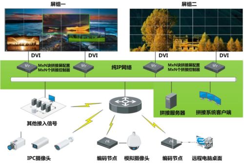 DDR3内存拓扑全解析：如何挑选最适合你的拓扑结构？  第7张