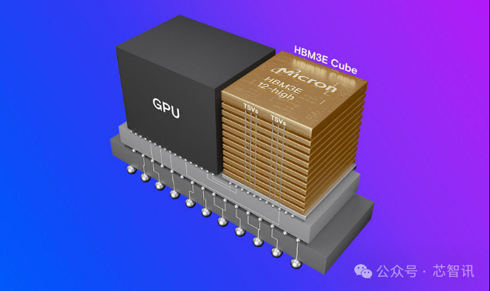 探秘DDR3内存：性能升级，功耗降低，你知道的够吗？  第1张