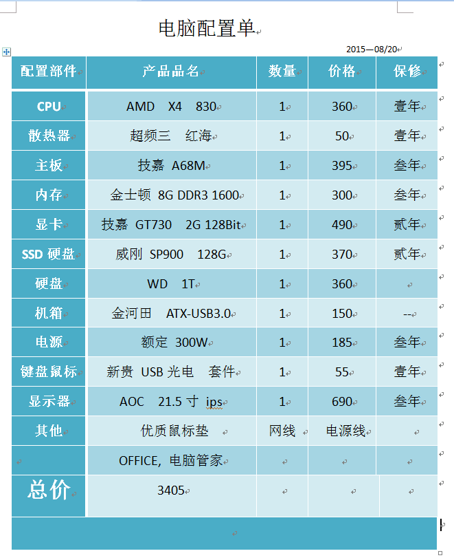 从数据存储到计算效率，7000计算机清单揭秘IT业发展密码  第3张