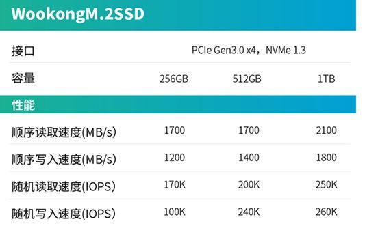 DDR3内存选购指南：1333MHz vs 1600MHz 1866MHz，哪款更适合您？  第3张