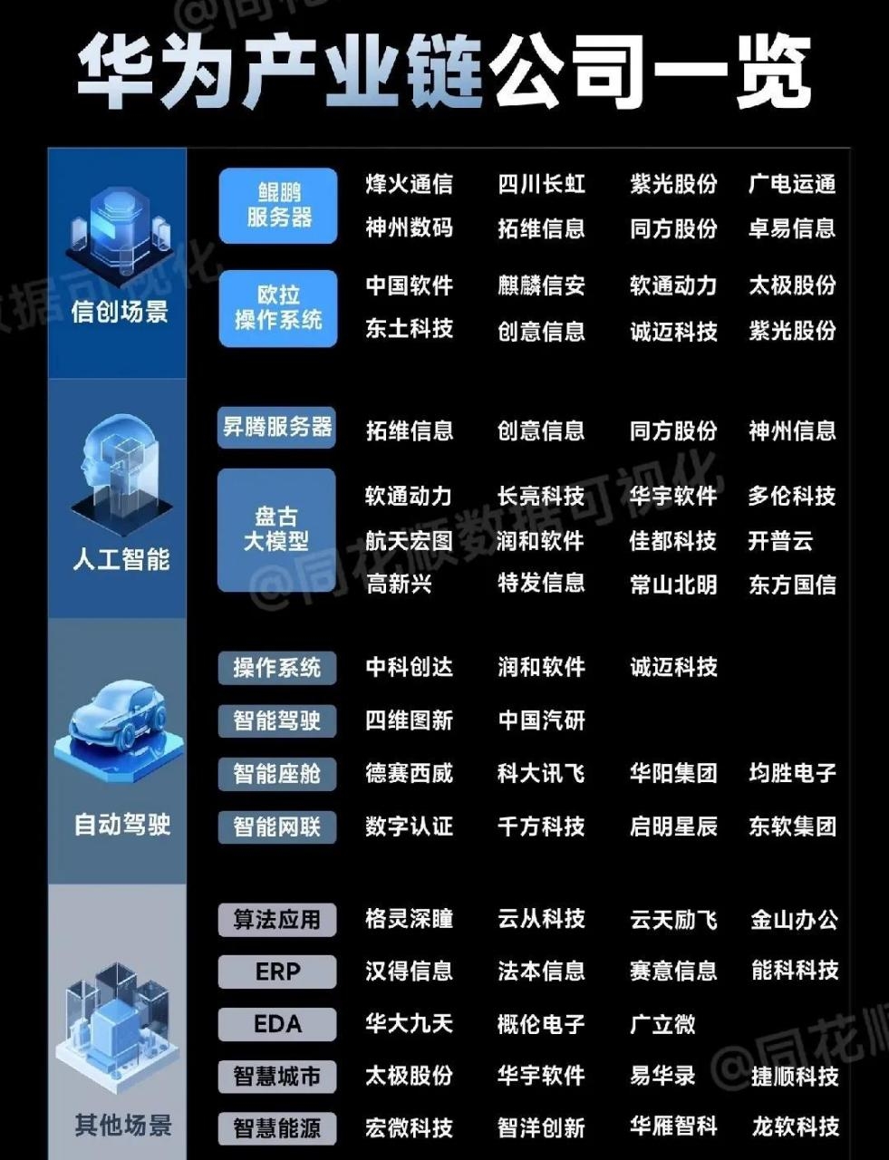 5G时代来临，华为如何引领未来通信革命？  第7张