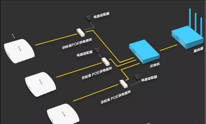 5G网络揭秘：速度快如闪电，连接无限多  第1张