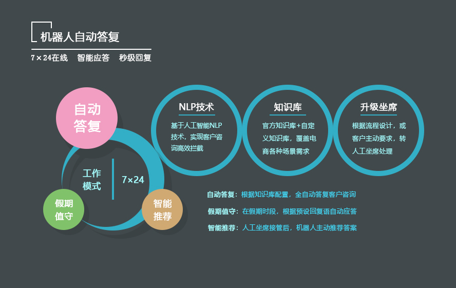 5G套餐买了却没享受？原因竟是这样  第2张