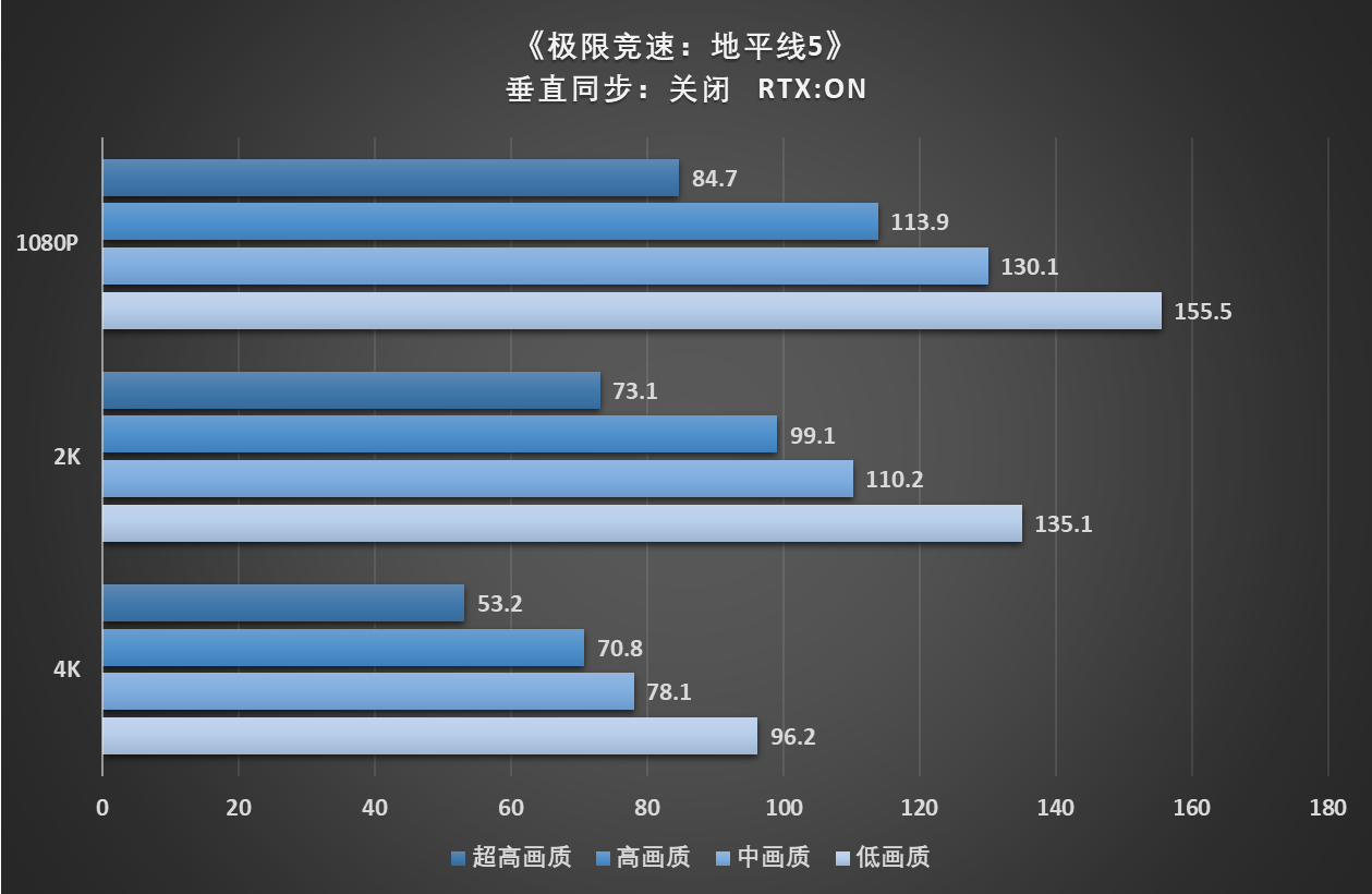 GT730显卡能否征服战地一？性能对决揭秘  第2张