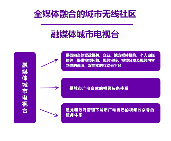 5G网络：多元融合，通信新境界  第5张