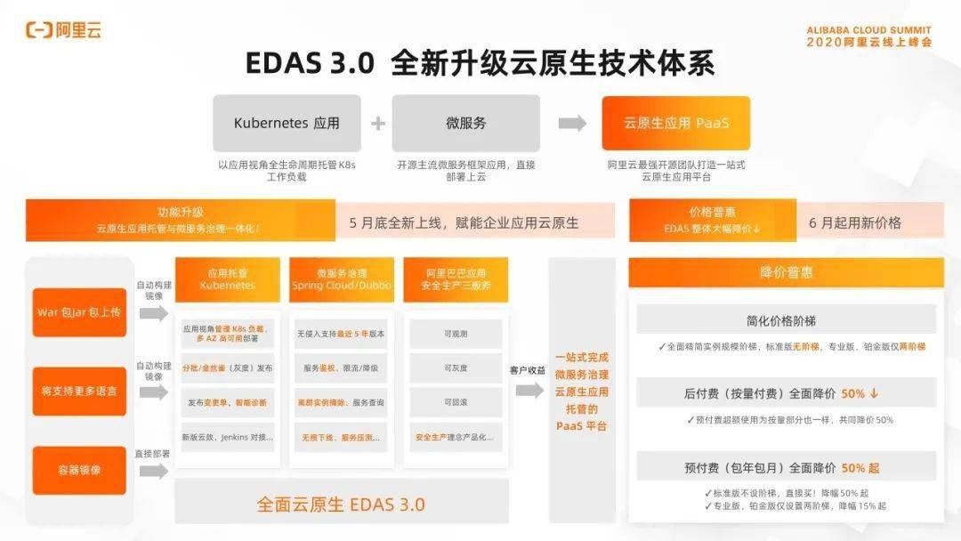 DIY硬件迷必看！打造高效主机群的终极秘籍揭秘  第8张