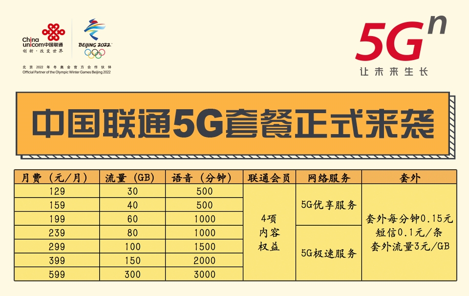 揭秘中国移动4G套餐接入5G网络，速度翻倍惊喜  第5张