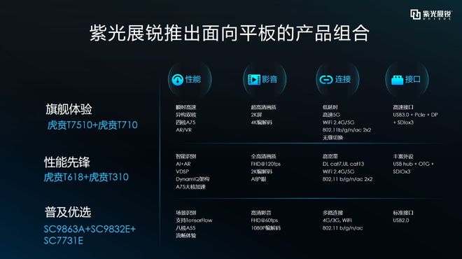 5G手机革新，揭秘品牌战场  第7张