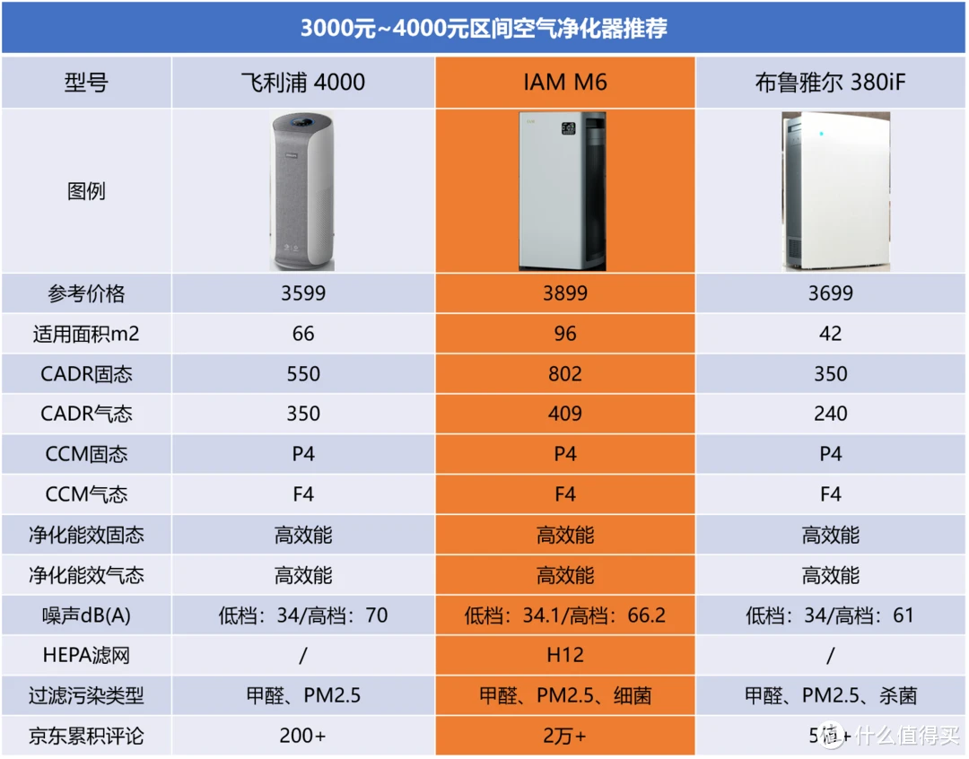 主机选购攻略：性价比之争，你需了解的秘密  第5张