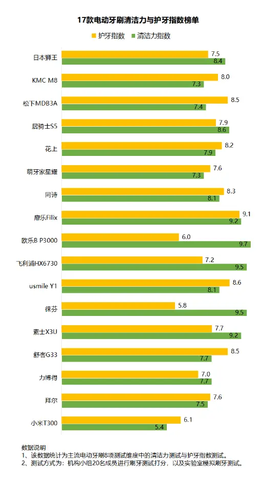 主机选购攻略：性价比之争，你需了解的秘密  第8张