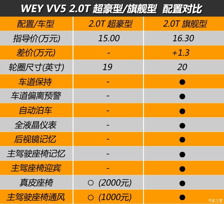 主机选购攻略：性价比之争，你需了解的秘密  第10张