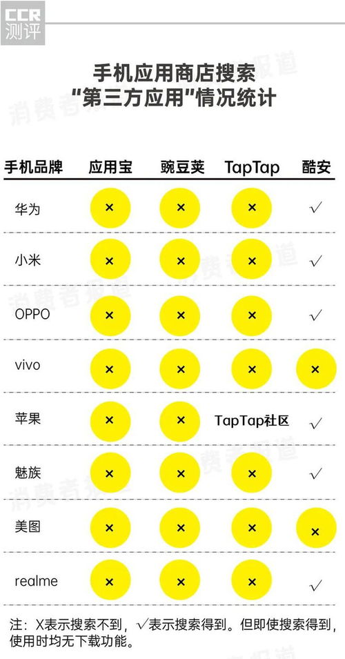 苹果12不算5g手机 iPhone 12真的能hold住5G吗？揭秘背后的真相  第6张