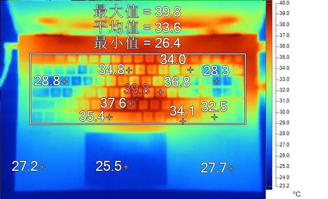 高效神器！SSD助力程序专家提速如闪电  第8张