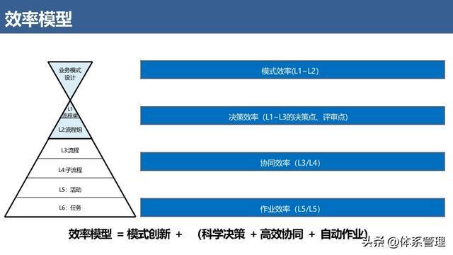 华为5G新机揭秘：强大处理能力、极速网络体验引爆全球瞩目  第5张