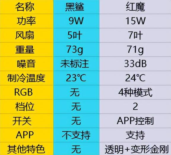 电脑达人必看！霸道系列主机，性能稳定又强大，外观更吸睛  第2张