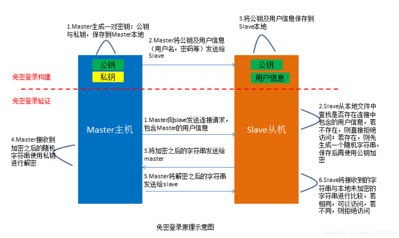 主机1000办公：智能化新风潮  第4张