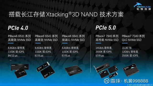 SSD固态硬盘大揭秘：SLC vs MLC，选购前必看  第2张