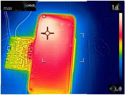 5G手机到底需要启动5G网络模式才能用？解密5G时代的秘密  第2张