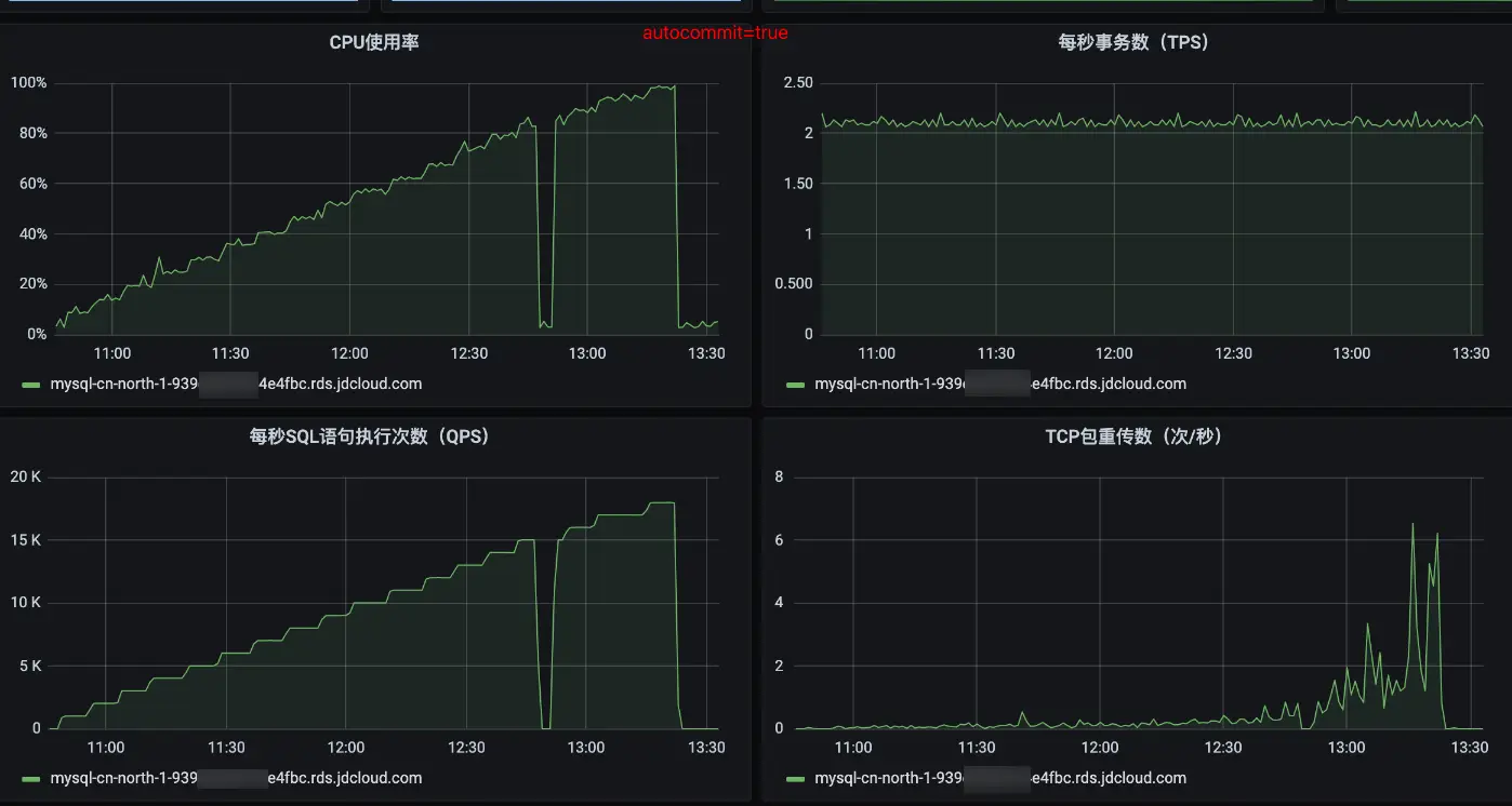 DDR4内存：速度飙升，容量翻倍，功耗下降  第3张