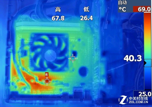 揭秘主控器温度：40-70度合理范围？散热不良魔咒  第2张