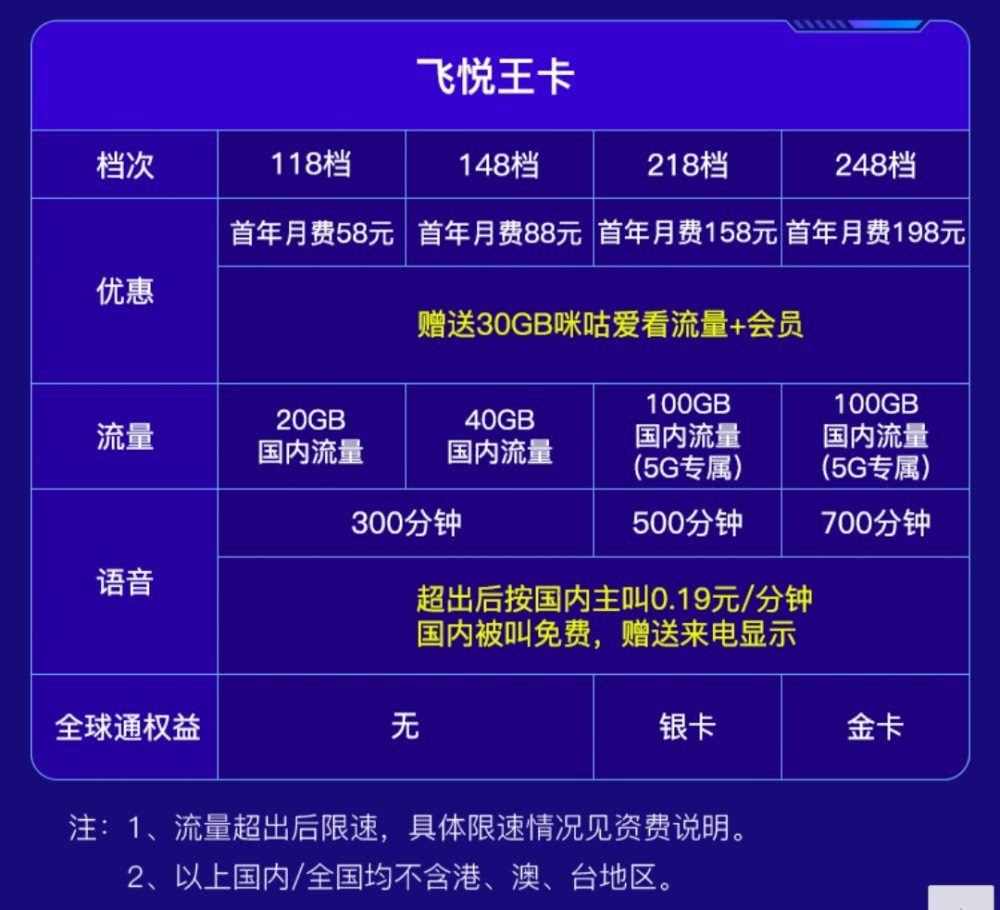 5G手机直连5G网络？实战挑战全解析  第4张